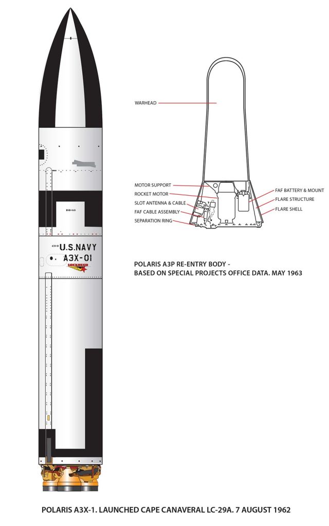 POLARIS A3X-1. LAUNCHED CAPE CANAVERAL