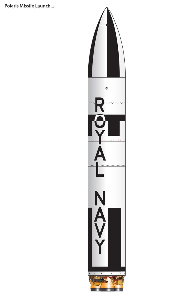 Polaris Missile Launch Polaris Missile Launch